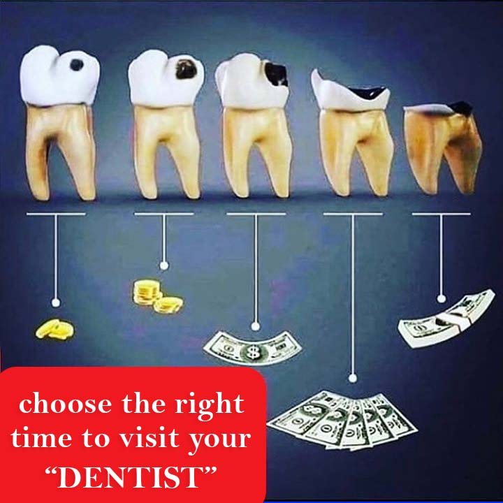 Visit Dentist in Jaipur